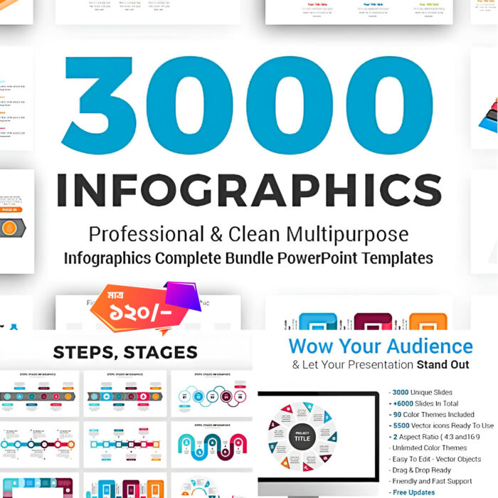 Infographics Complete Bundle Powerpoint Templates Infographics Complete Bundle Powerpoint Templates